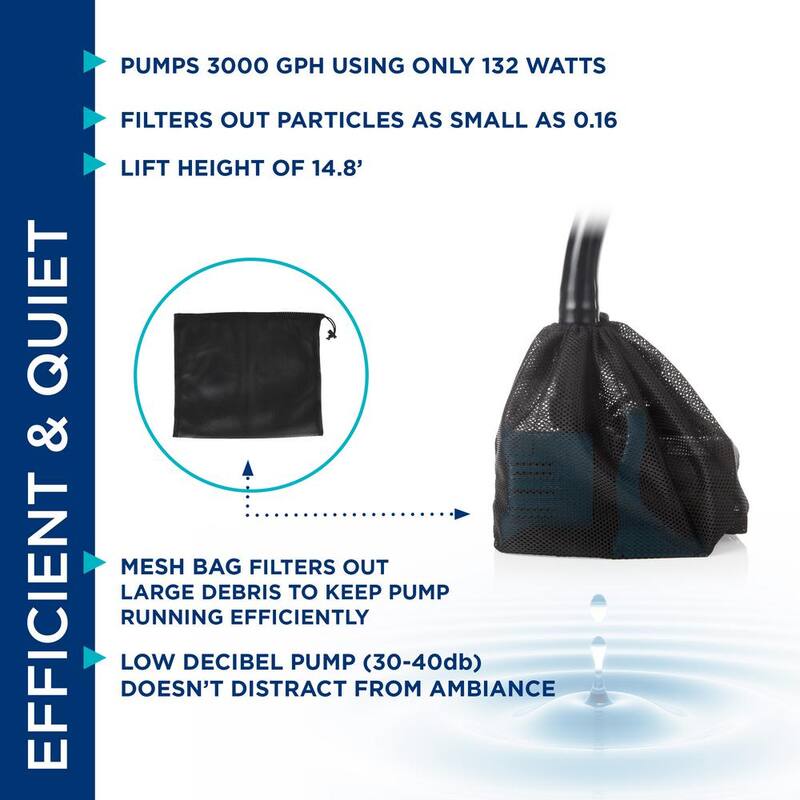 3000 GPH Vortex Energy-Saving Pump for Ponds, Fountains, Waterfalls, and Water Circulation